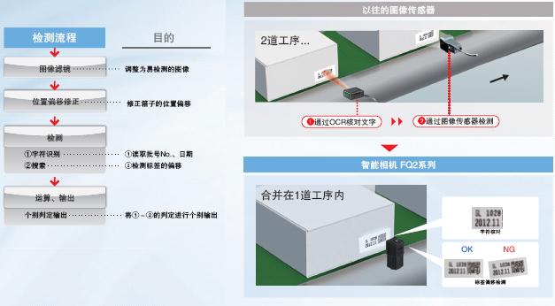 FQ2ϵ c 11 